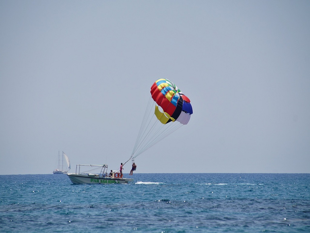 Goa Beaches